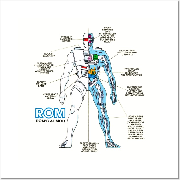 rom body armor Wall Art by UNDER THE QUARTER